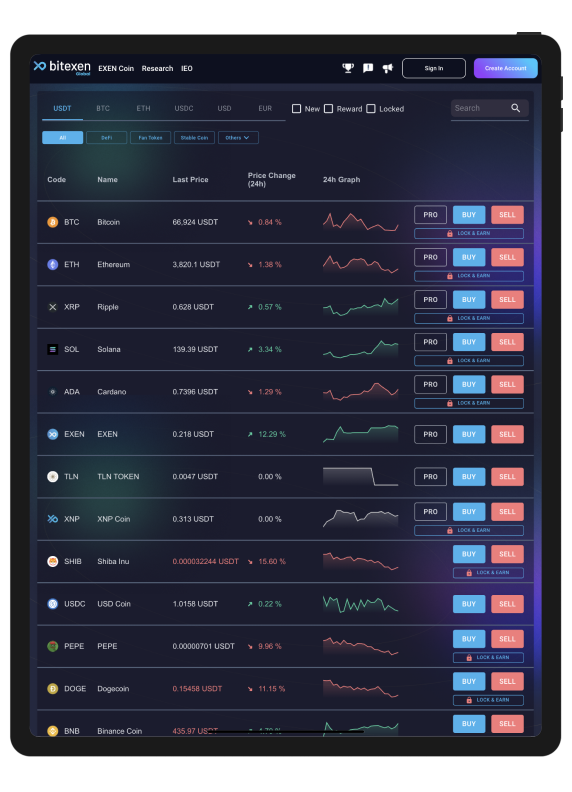 Bitexen-2