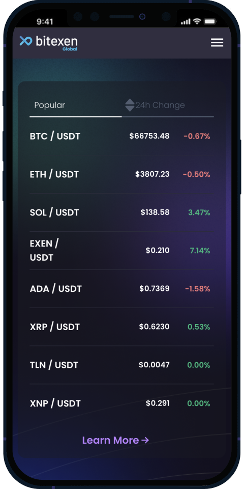 Bitexen-3